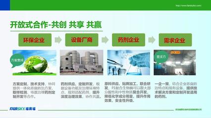 公司環(huán)境檢測服務升級，助力企業(yè)綠色發(fā)展新篇章